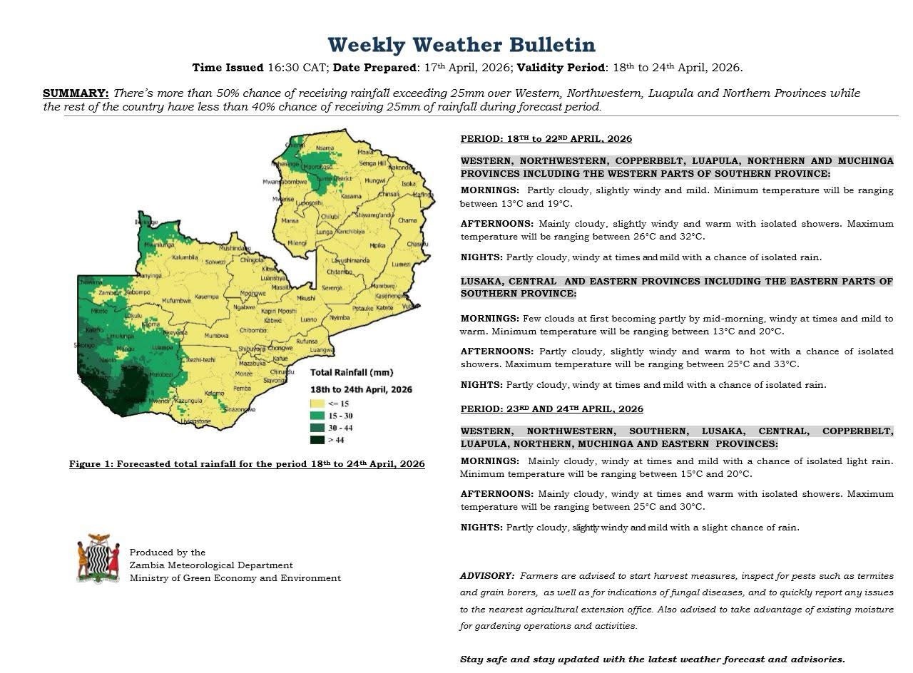 You are currently viewing ZAMBIA METEOROLOGICAL DEPARTMENT (ZMD) WEATHER UPDATE
